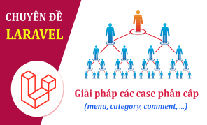 Laravel - Giải pháp các case phân cấp